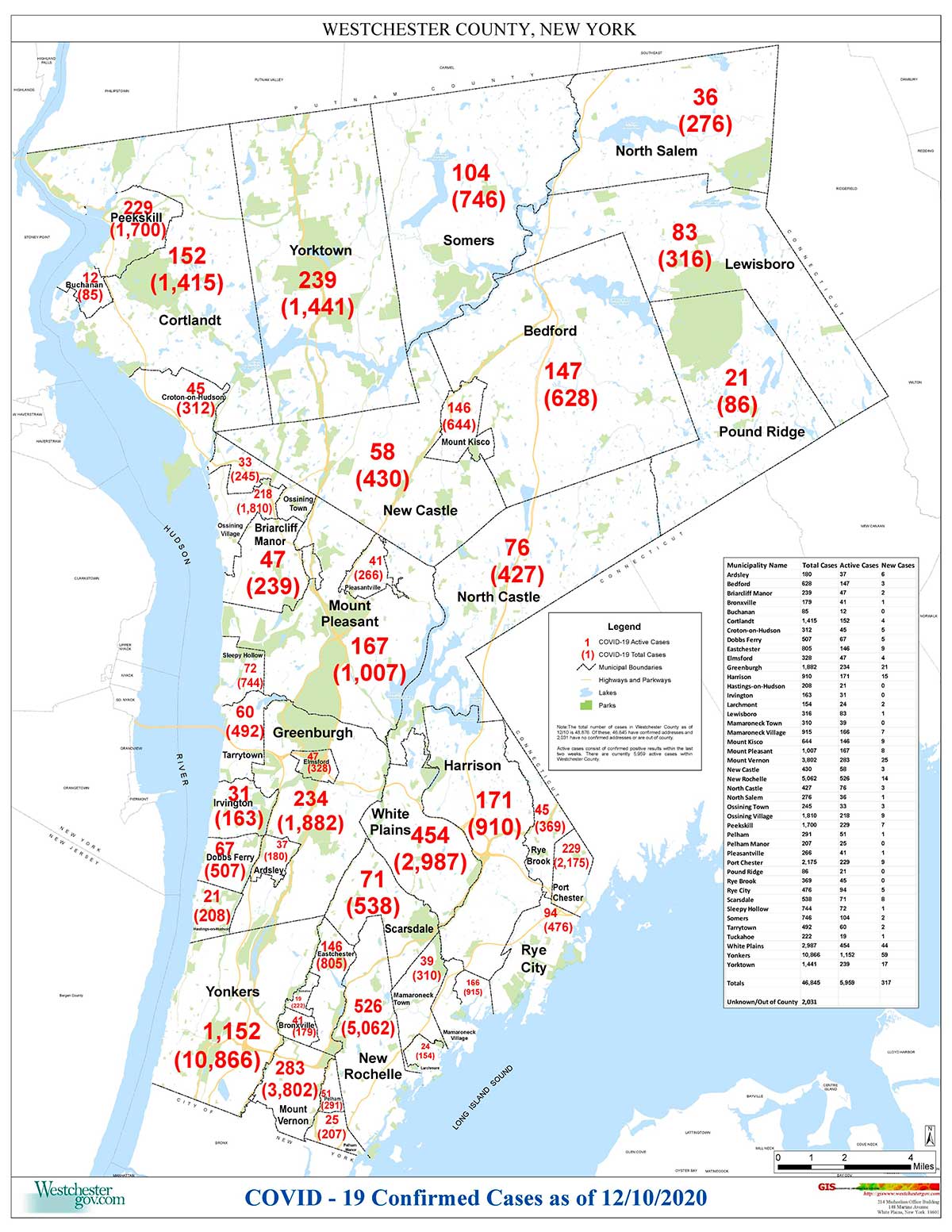 Se disparan casos COVID-19