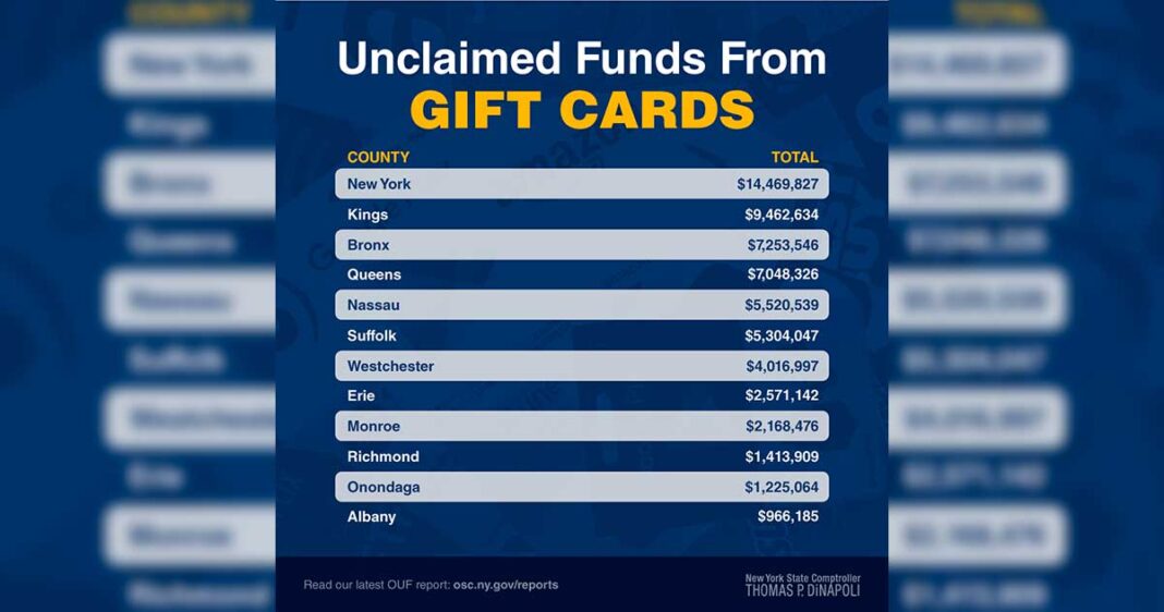 DiNapoli pide a neoyorquinos gastar tarjetas navideñas