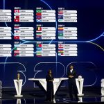 Composición de los 12 grupos del Mundial 2026